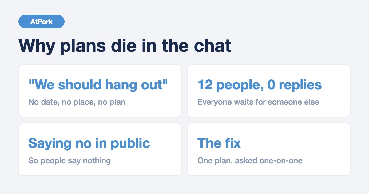 Friend group cheat sheet: plans die when there is no date, nobody replies, and saying no feels public