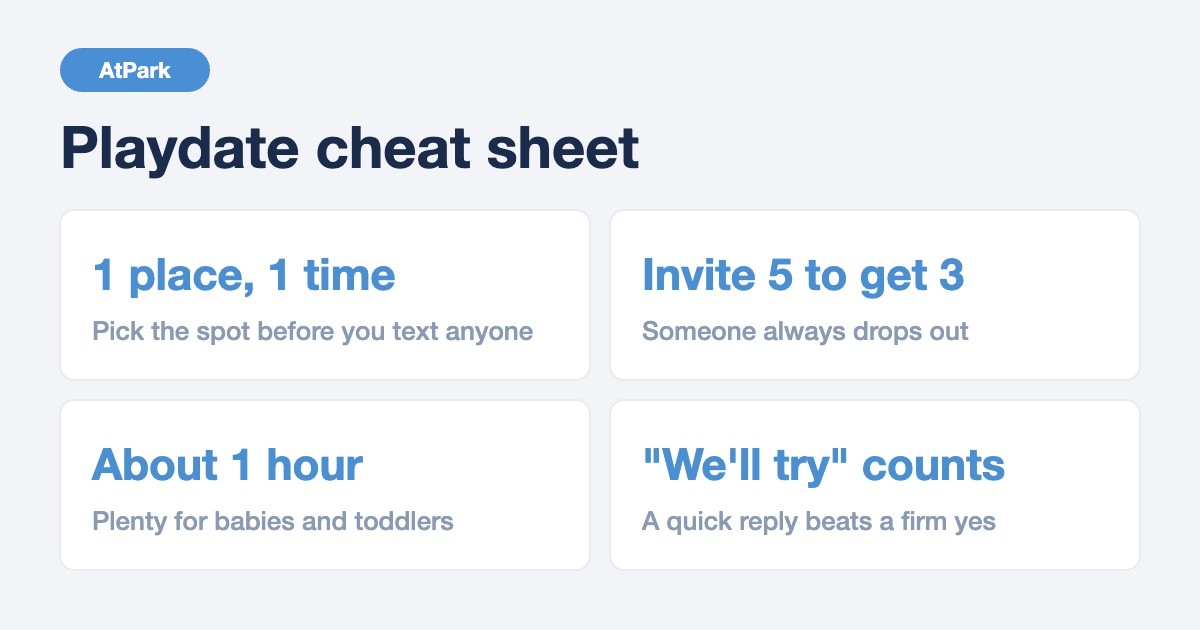 Playdate cheat sheet: one place and time, invite five families to get three, about an hour for toddlers