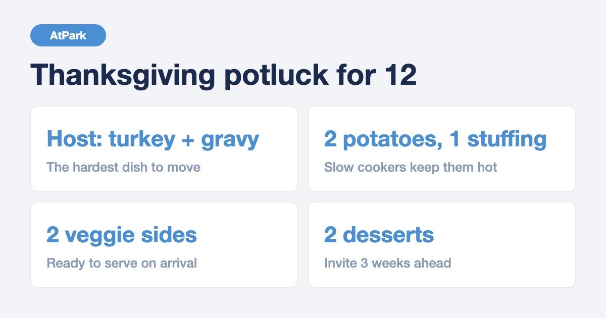 Thanksgiving potluck chart for 12 guests: host makes turkey and gravy, guests bring potatoes, stuffing, veggie sides and desserts